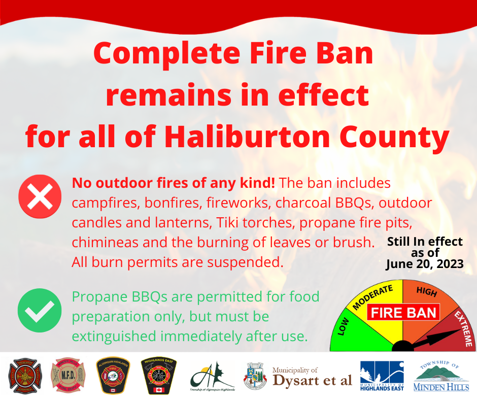 county wide fire ban remains in effect