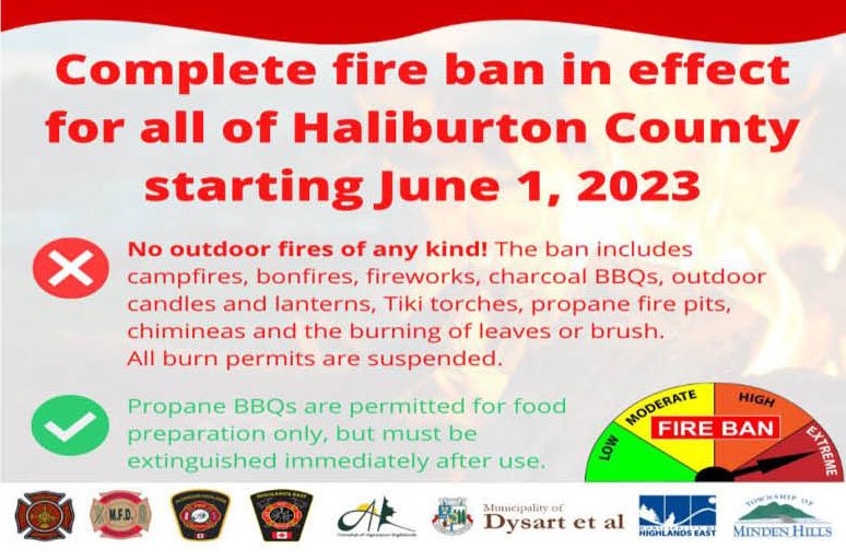 Fire Ban - June 1, 2023 