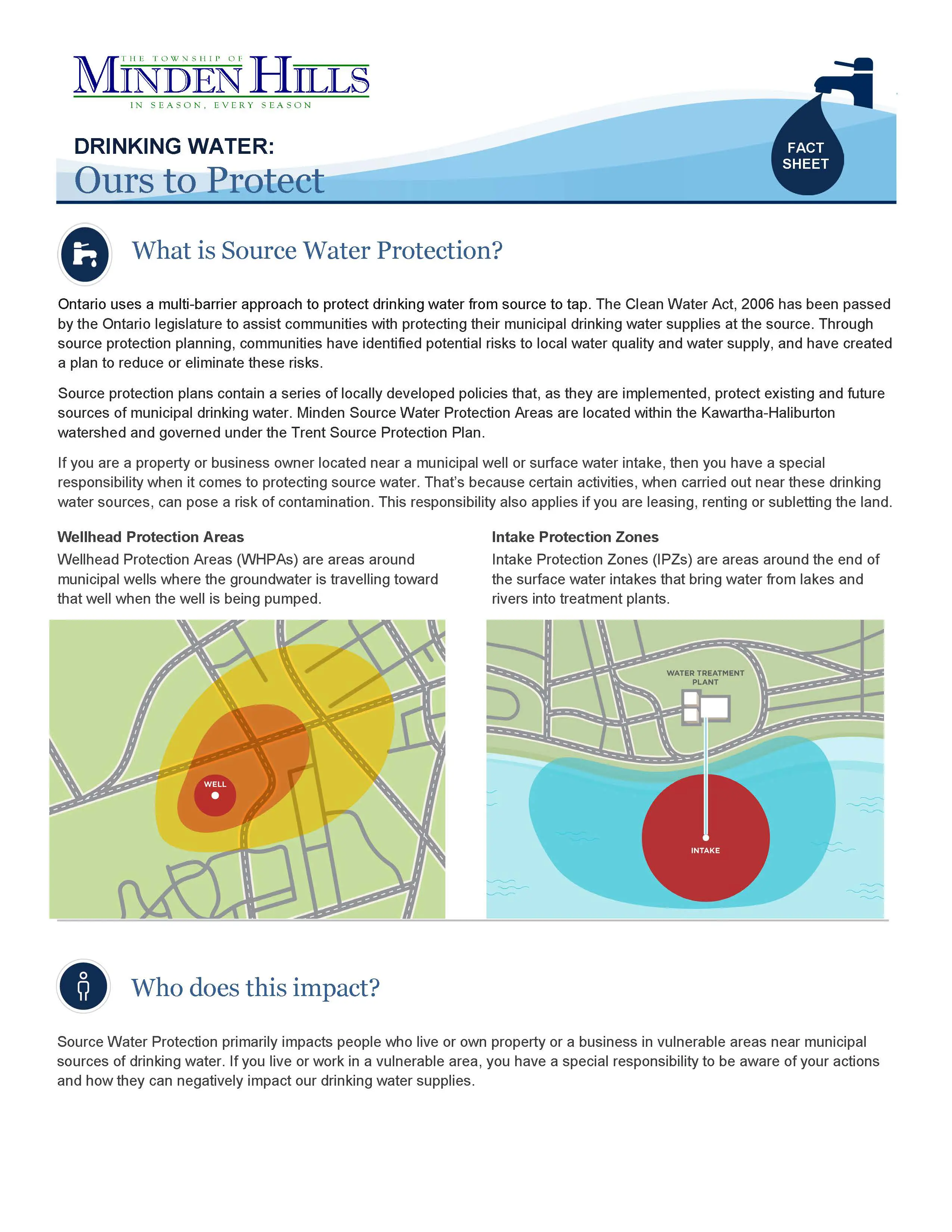 Source Water Protection Map Source Water Protection | Township of Minden Hills